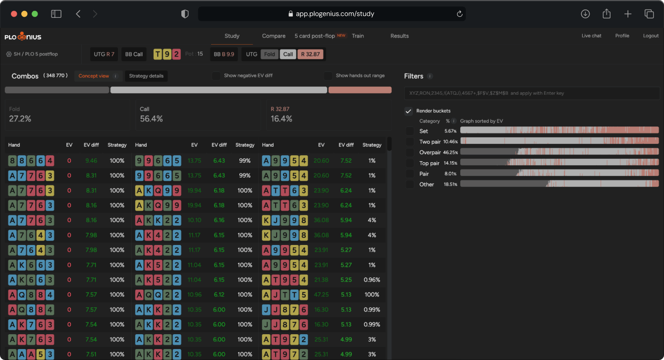 Postflop: "how does my hand do against that range on this board." Equity visualisations turn the matrix into a picture.